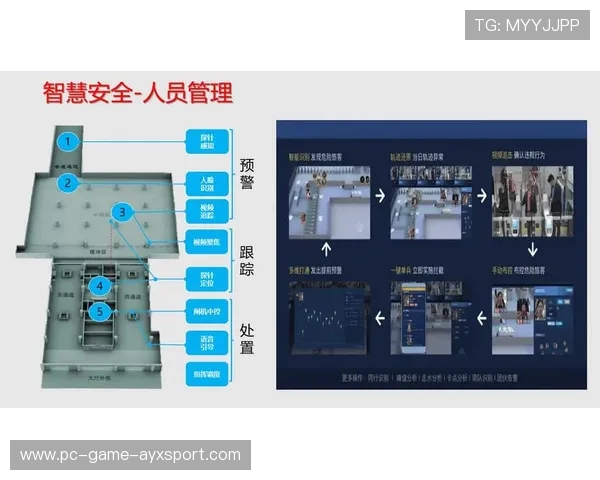 体育场馆资源整合为城市综合服务平台提供新案例